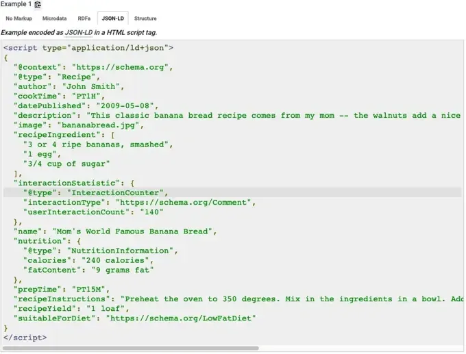 Implementing Schema for Business Impact.WEBP